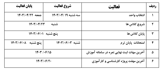 تقویم نیمسال تابستان